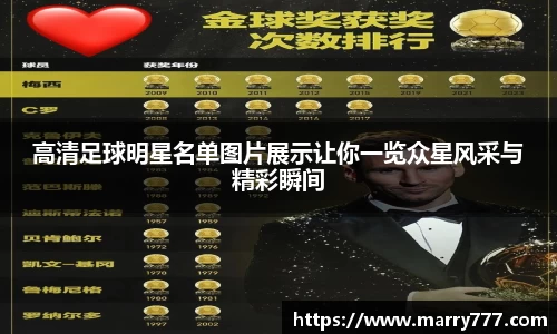 高清足球明星名单图片展示让你一览众星风采与精彩瞬间